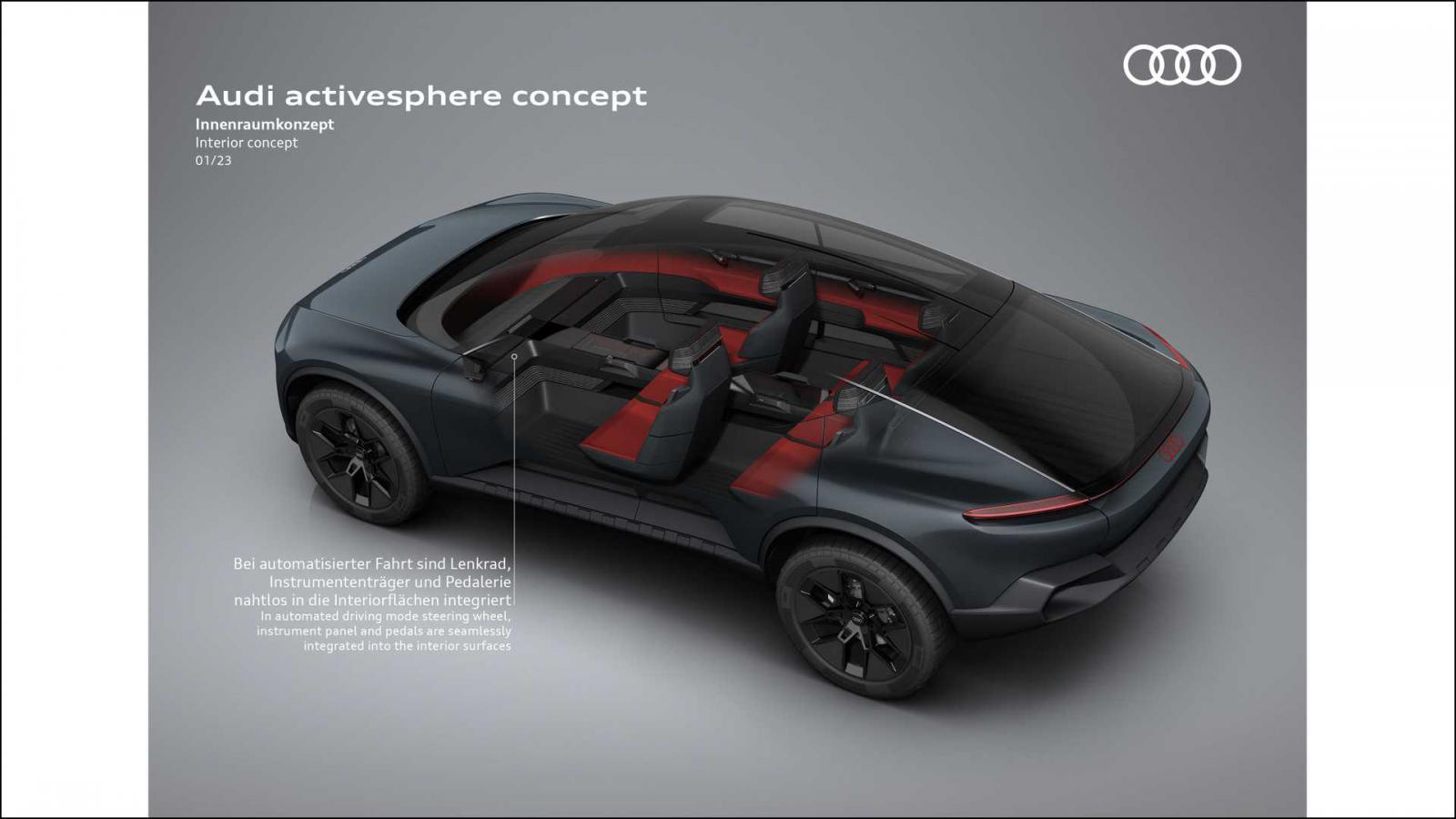 Audi Activesphere: Coupe-crossover που γίνεται pick-up με 442 ίππους